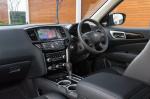 Nissan Pathfinder ST-L N-Sport 2018 года (AU)